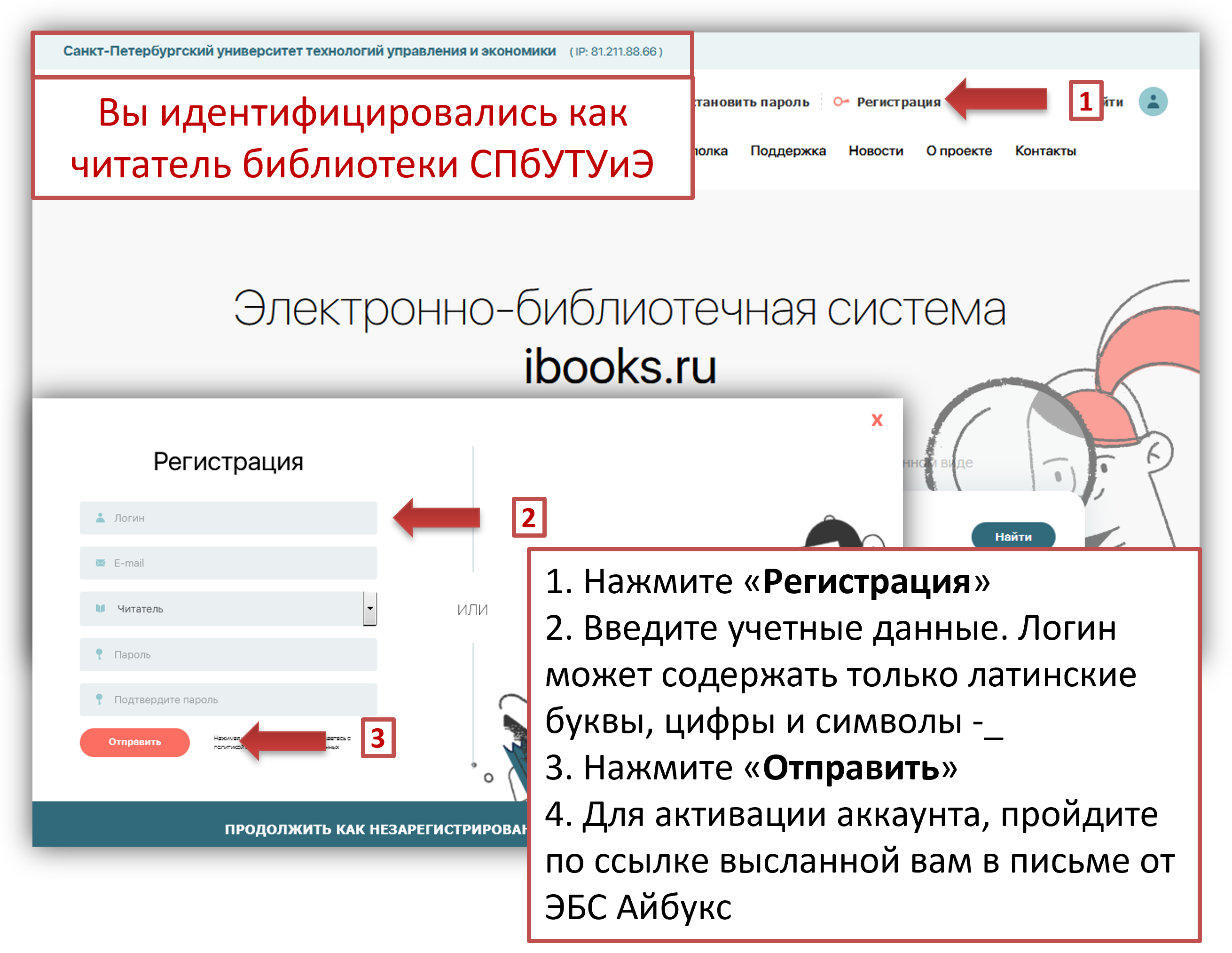 Электронные информационные ресурсы: шпаргалка по созданию личных кабинетов